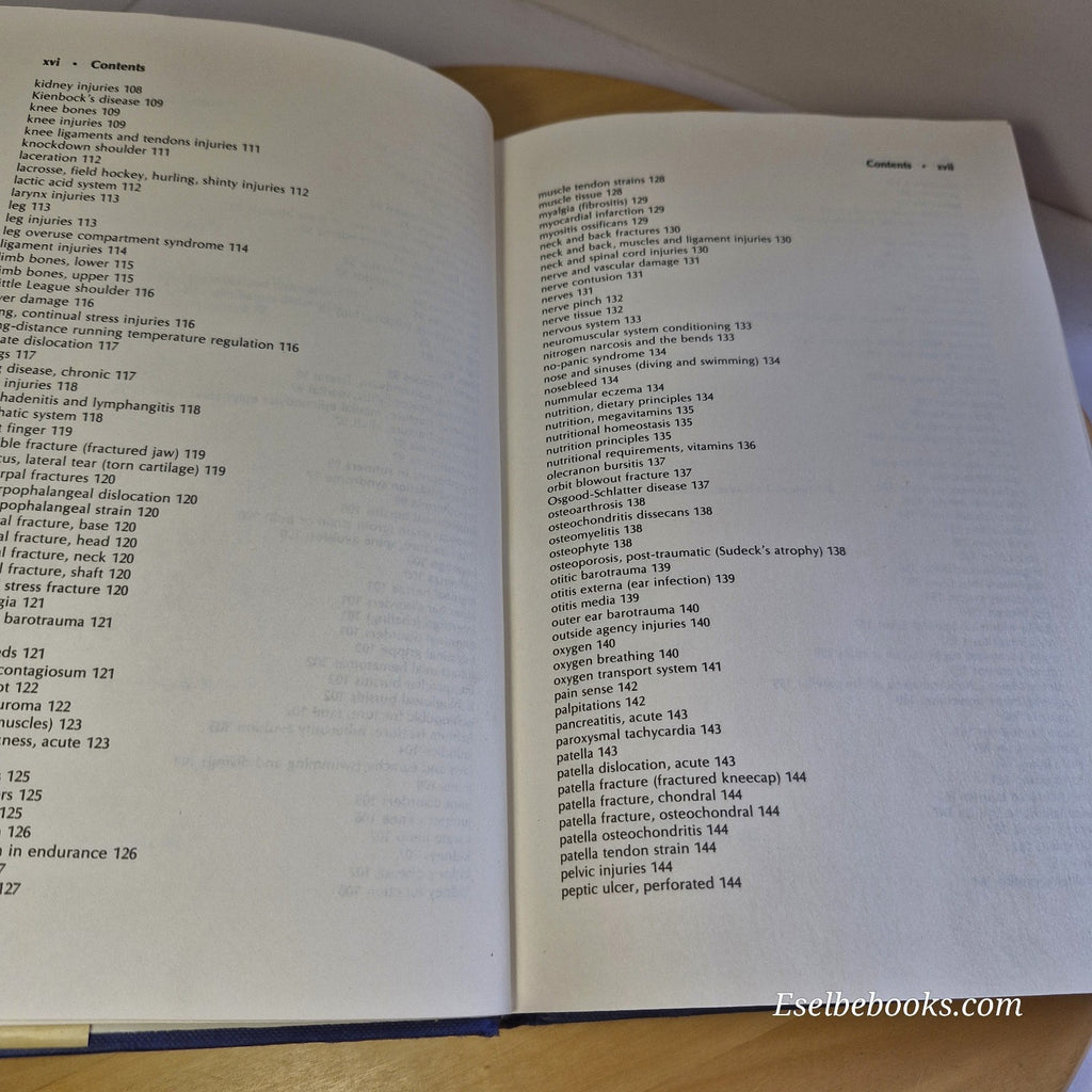 Encyclopedic Dictionary of Sports Medicine By David F Tver Howard F Hunt - 1986