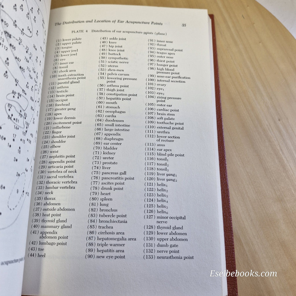 Ear Acupuncture, A Chinese Medical Report by Helena L. Huang 1974 - hardback