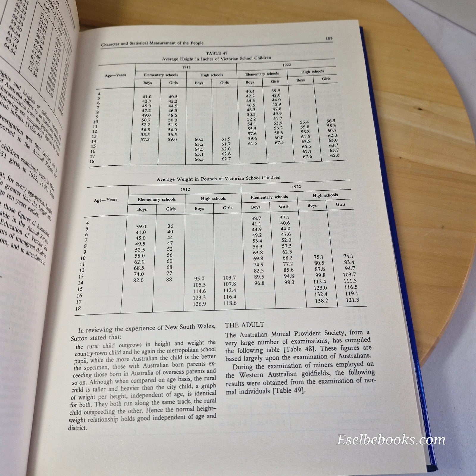 Health and Disease in Australia A History By John Howard Lidgett Cumpston