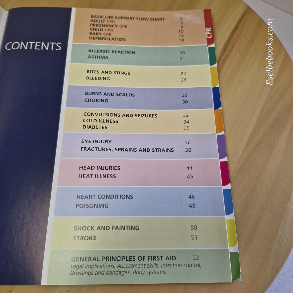 Emergency Medicine/first aid guides x 4 - Australian editions - paperbacks