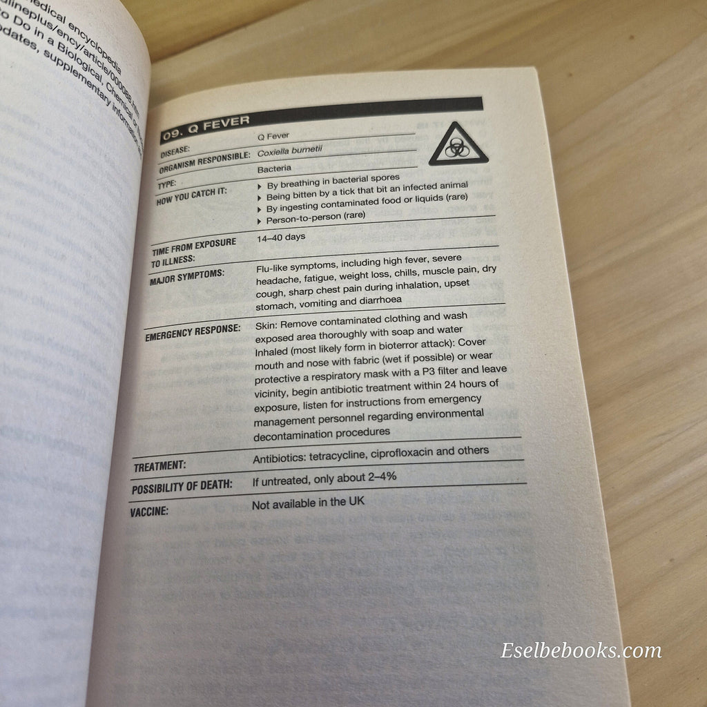 The Survival Guide What to Do in a Biological, Chemical, Or Nuclear Emergency...