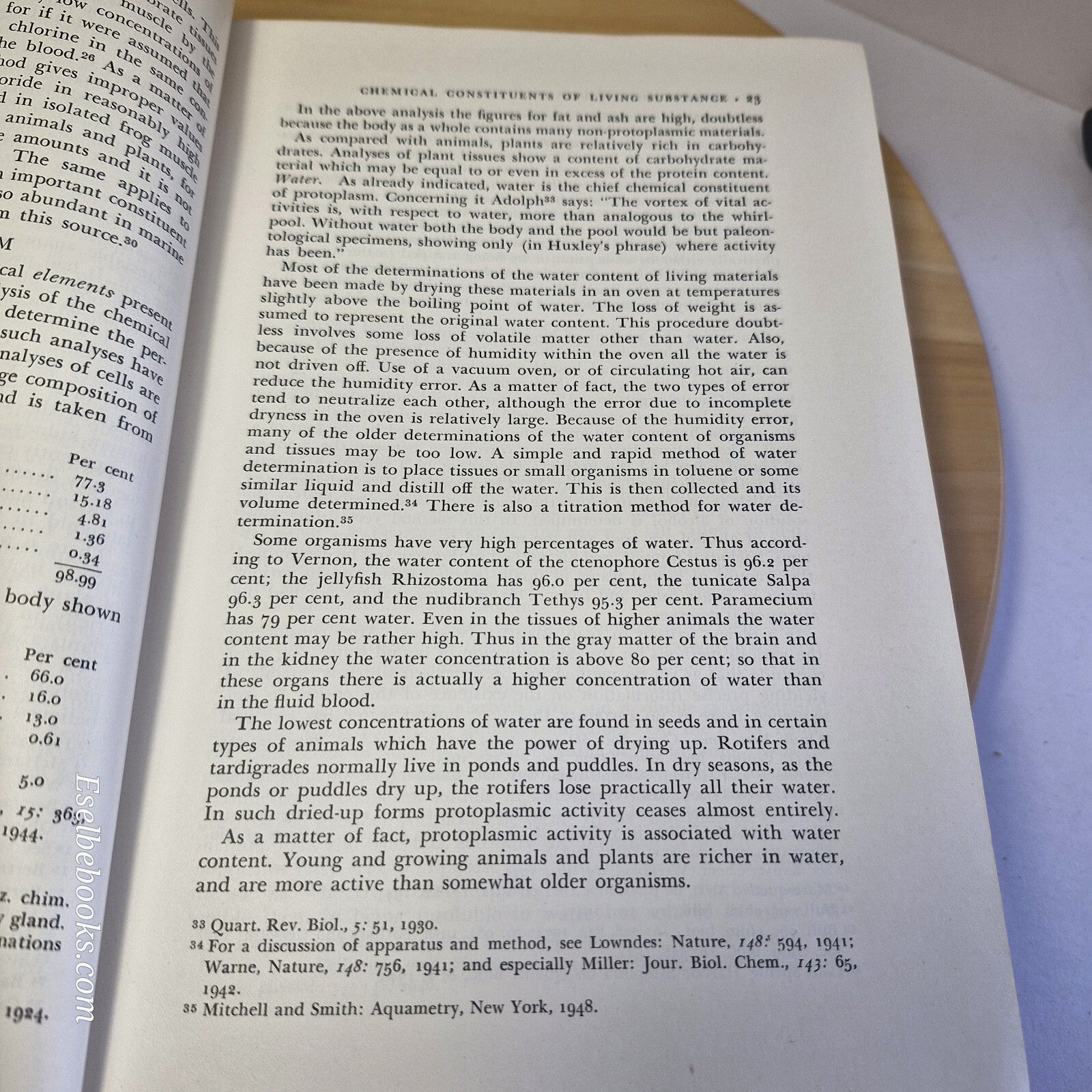 An Outline of General Physiology By Lewis Victor Heilbrunn 3rd edition 1952 -...
