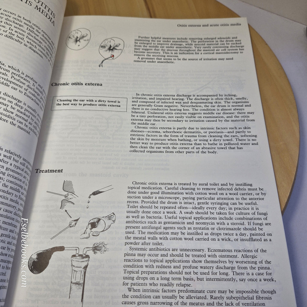 ABC of Otolaryngology By Harold Ludman · 1993 - paperback