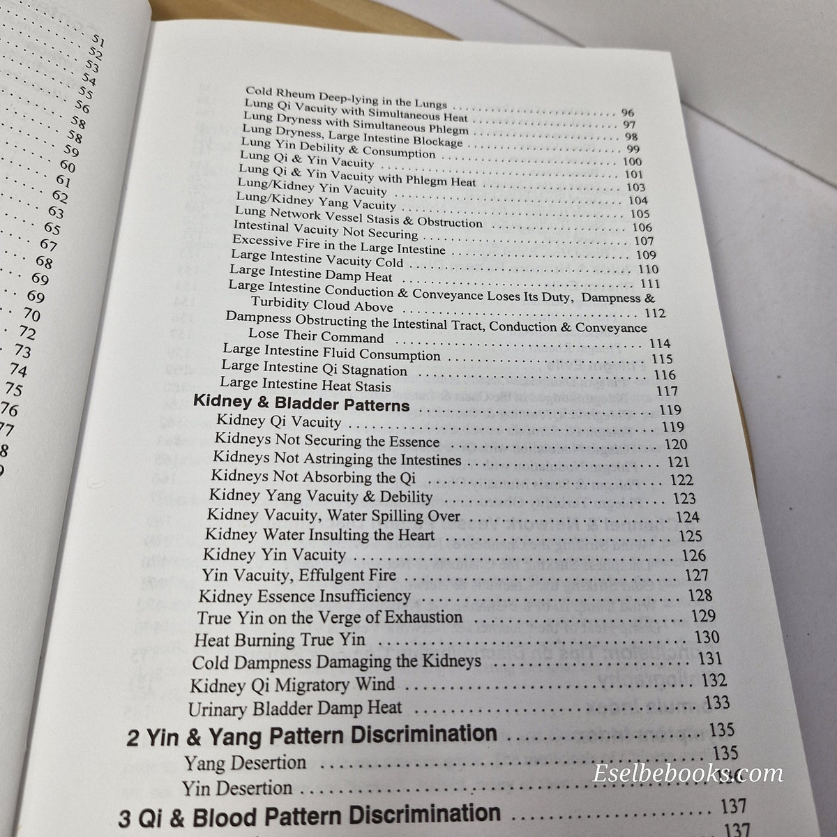 A Compendium of TCM Patterns & Treatments By Bob Flaws, Daniel Finney  1996 - hb