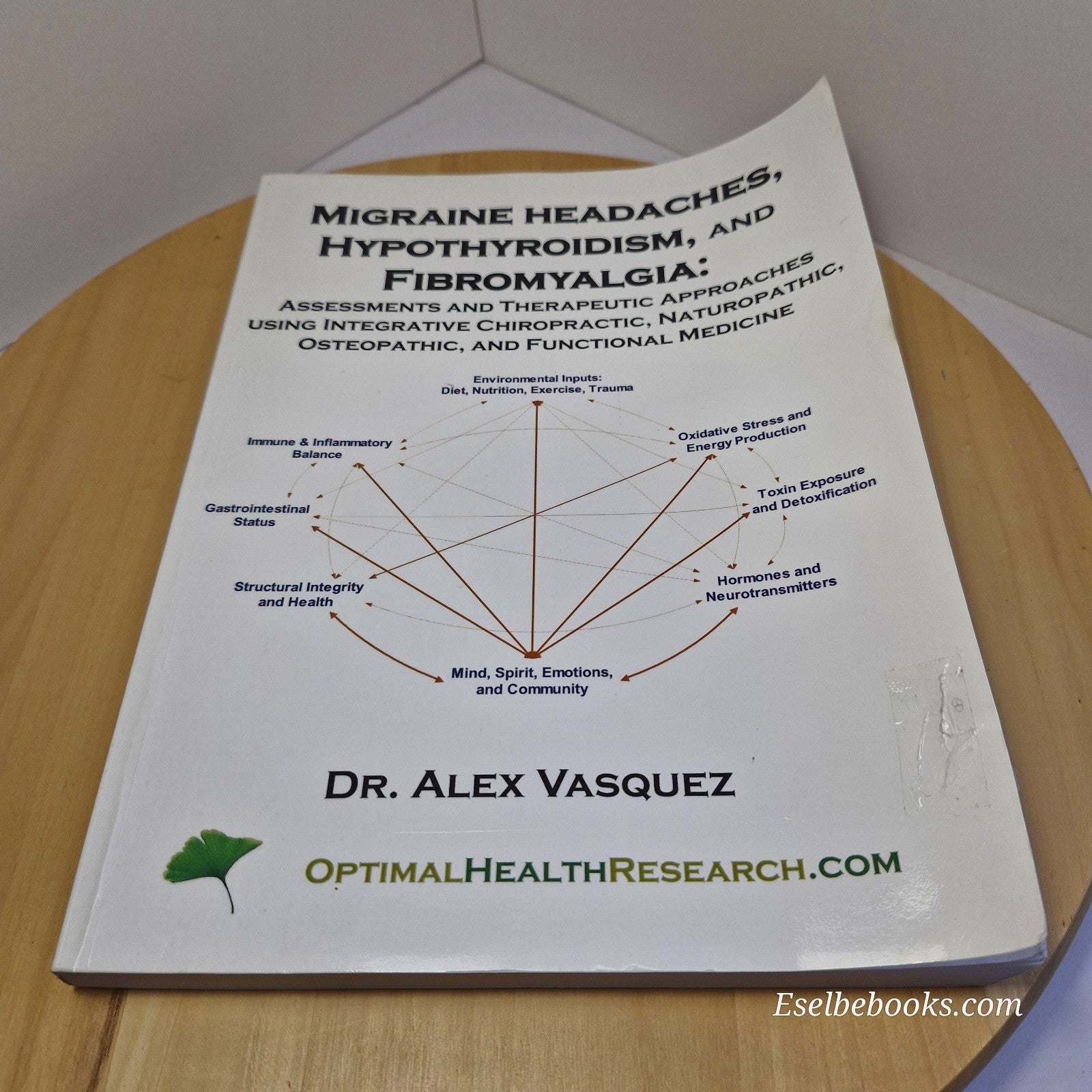 Various migraine/headache patient guide books - buy 2 or more for discount