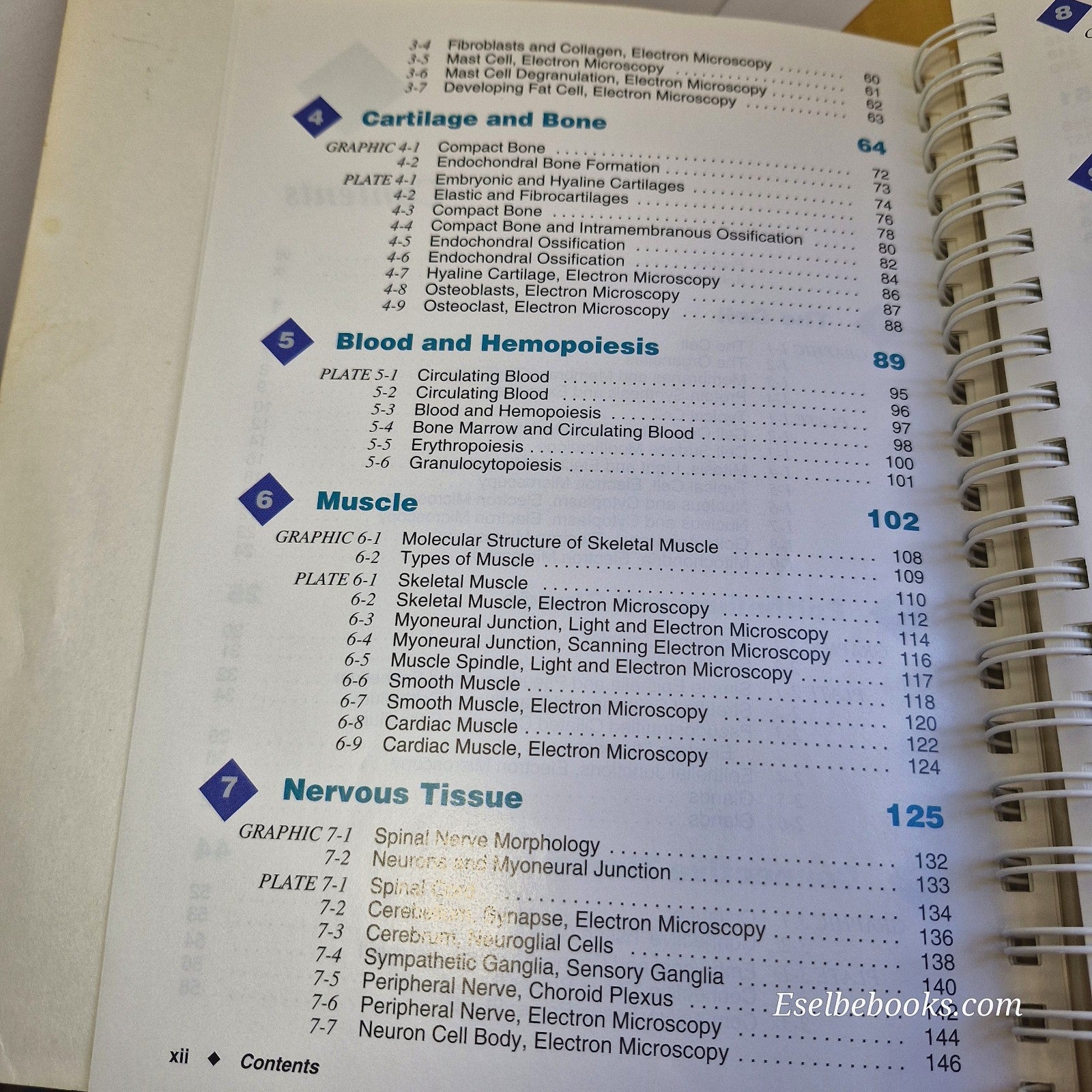 Color Atlas of Histology By Leslie P Gartner & James L Hiatt - paperback