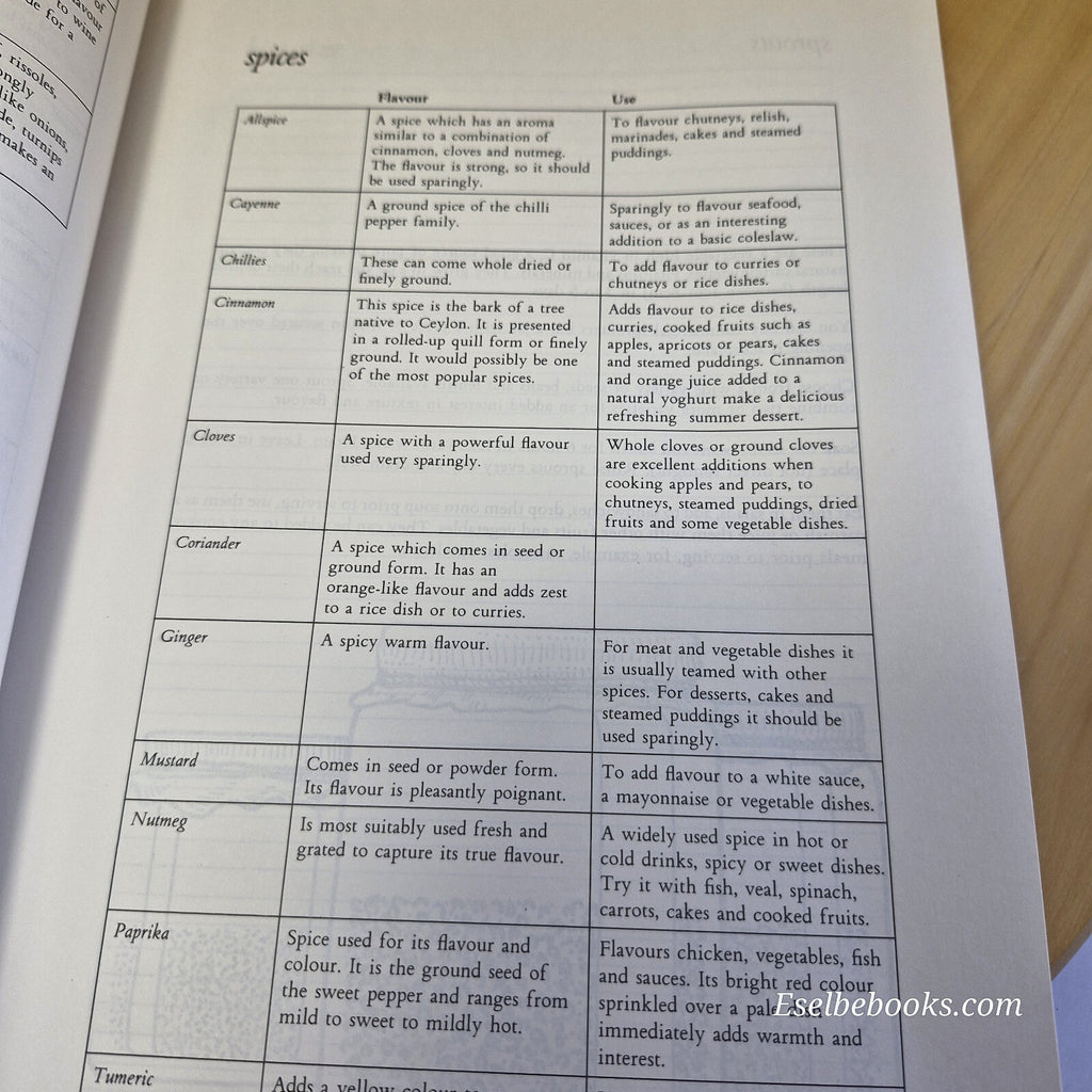 2 x Julie Stafford cookbooks - Taste of life; More Taste of life - paperbacks