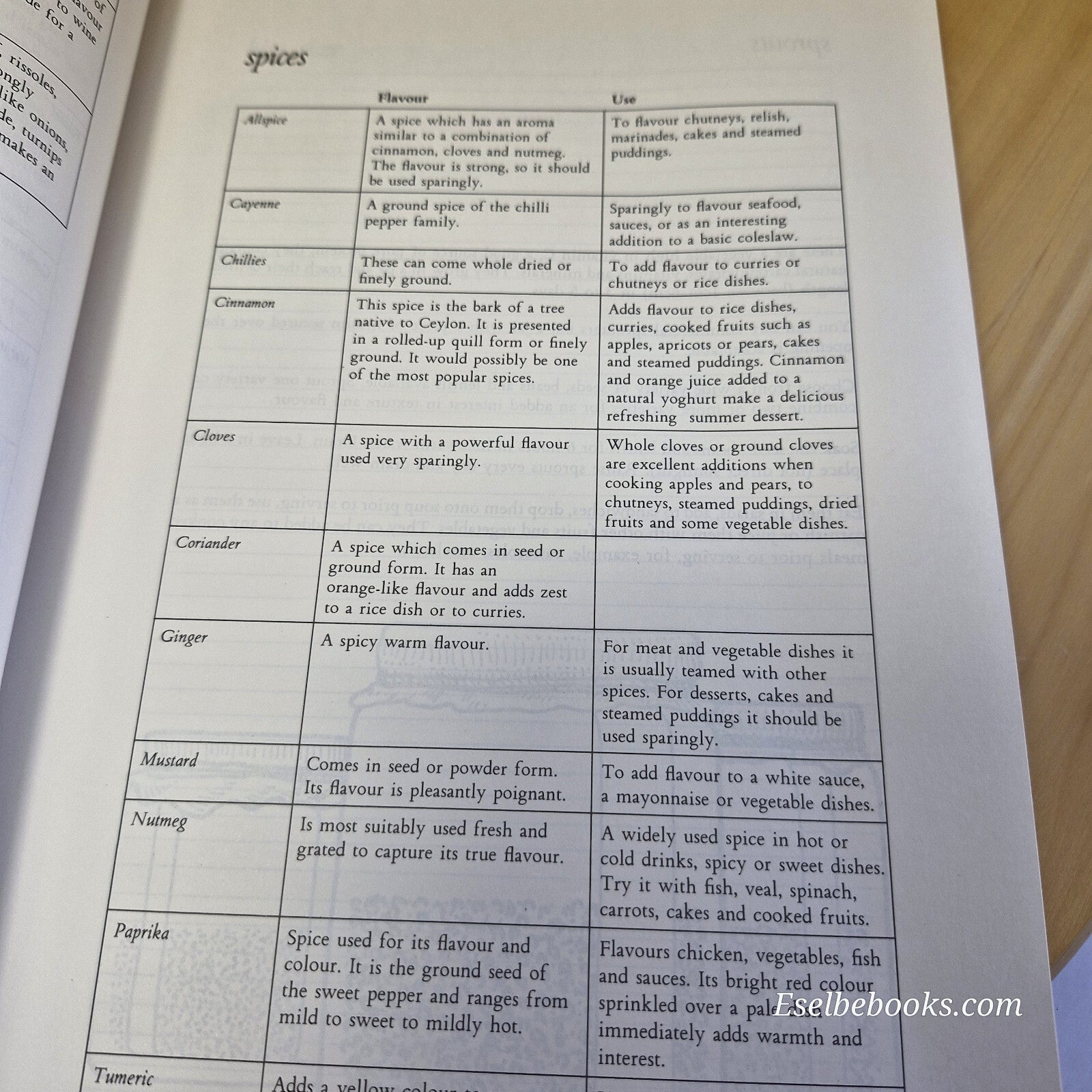 2 x Julie Stafford cookbooks - Taste of life; More Taste of life - paperbacks