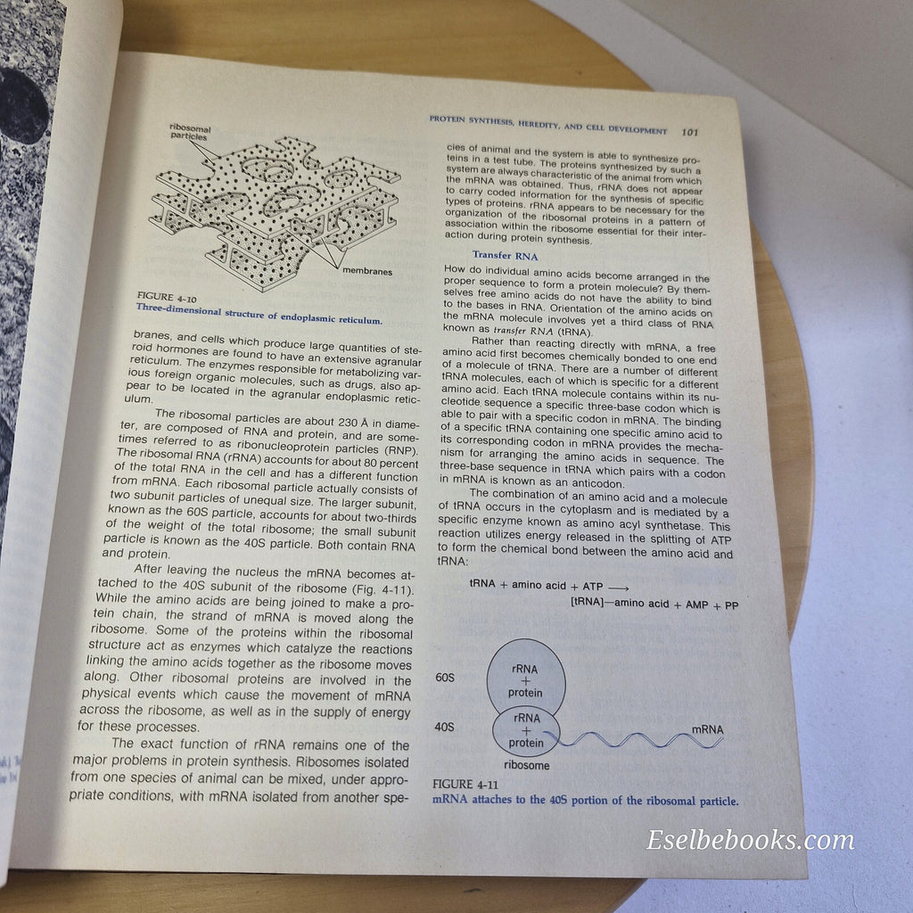 Textbook: Human Physiology The Mechanisms of Body Function By Vander, Sherman...