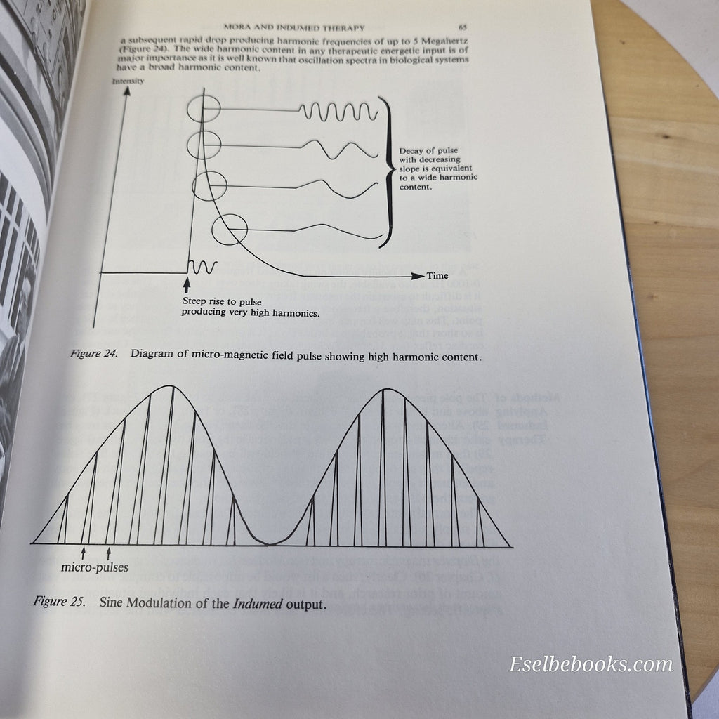 Modern Techniques of Acupuncture Volume 3 by Julian N Kenyon - hardback/dustjack
