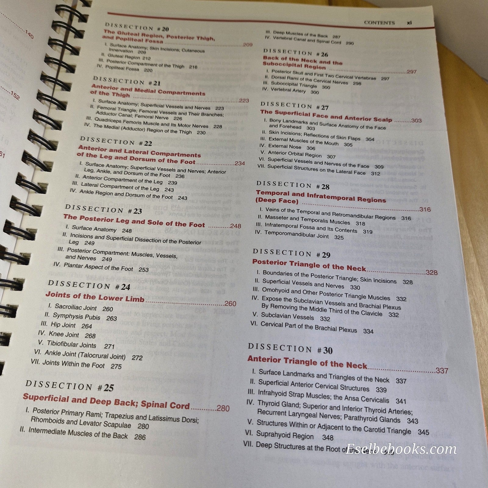 Clemente's Anatomy Dissector By Carmine D. Clemente 2nd ed