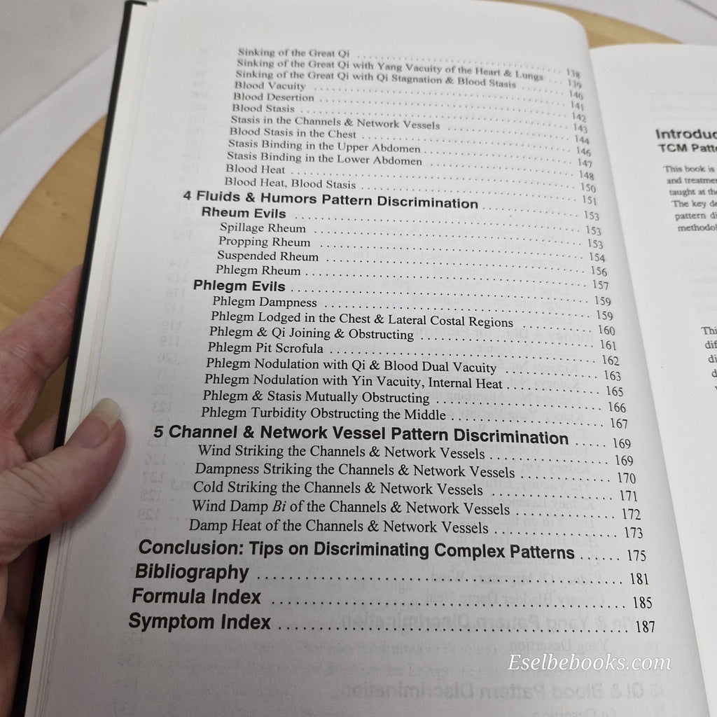A Compendium of TCM Patterns & Treatments By Bob Flaws, Daniel Finney  1996 - hb