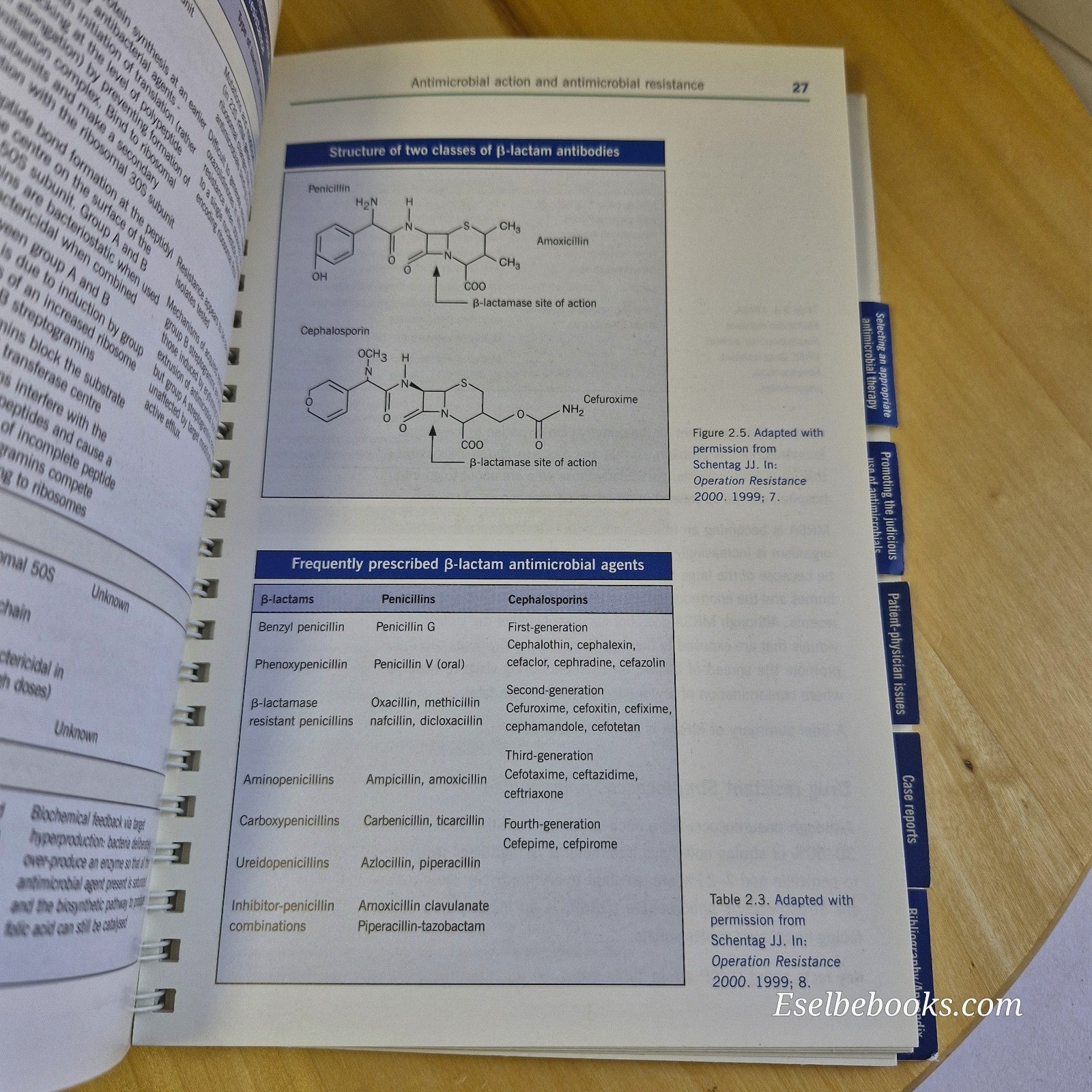 Appropriate Use of Antimicrobials A Practical Guide for Physicians - paperback