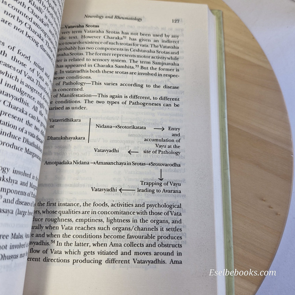 Ayurvedic Clinical Medicine Volume 2 By Atmakuri Vinaya Kumar · 1997 - hardback