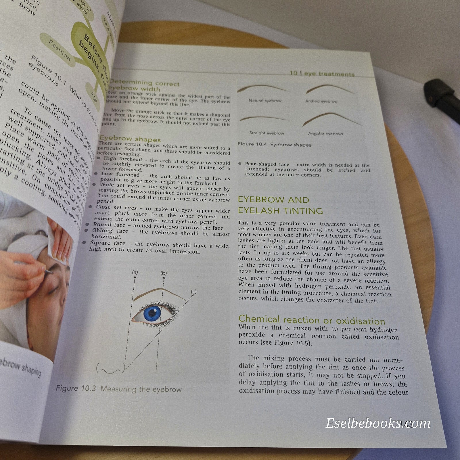 Cressy's Beauty Therapy Fact File By Susan Cressy · 2006 - large paperback