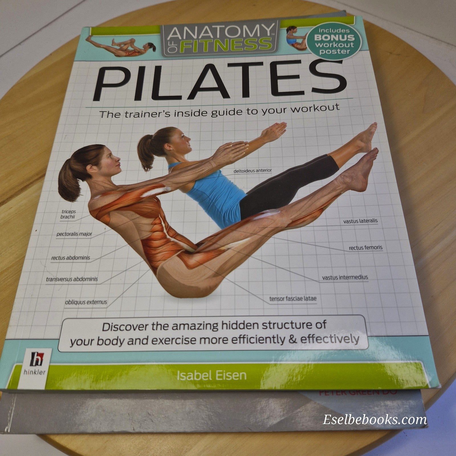 Pilates Anatomy of Fitness Trainer's Inside Guide to Your Workout - Isabel Eisen