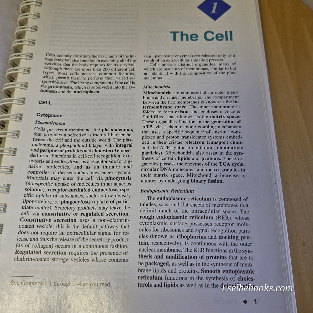 Color Atlas of Histology By Leslie P Gartner & James L Hiatt - paperback