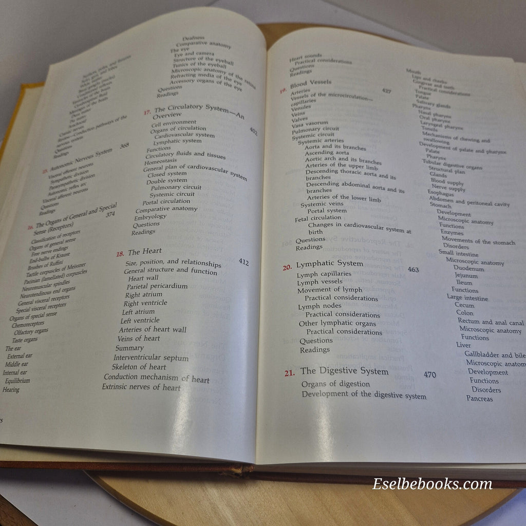 Textbook: Functional Human Anatomy By James Ensign Crouch 3rd edition - hardback