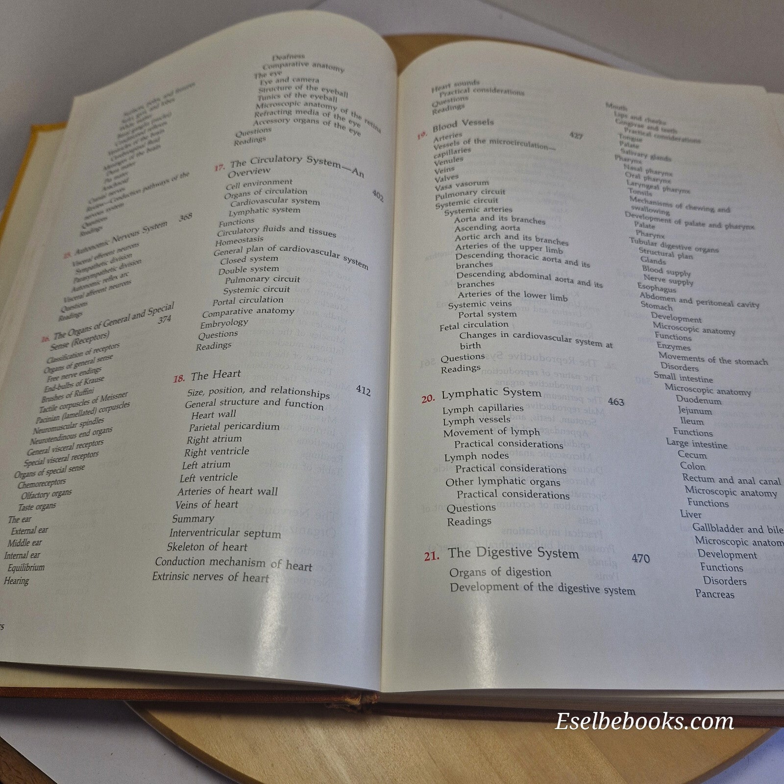 Textbook: Functional Human Anatomy By James Ensign Crouch 3rd edition - hardback