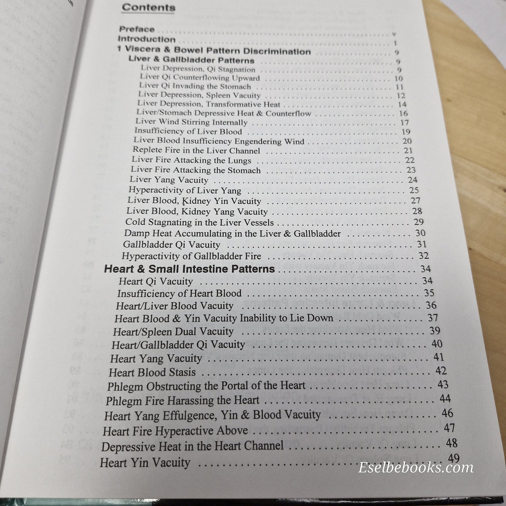 A Compendium of TCM Patterns & Treatments By Bob Flaws, Daniel Finney  1996 - hb