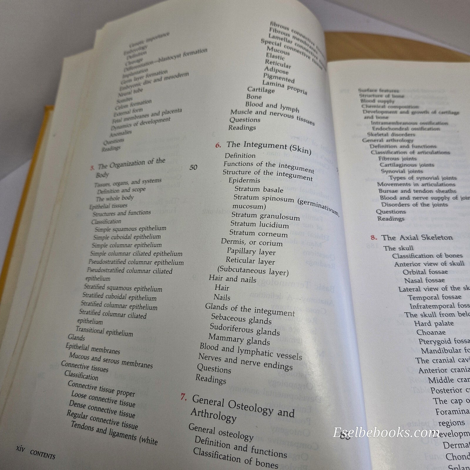 Textbook: Functional Human Anatomy By James Ensign Crouch 3rd edition - hardback