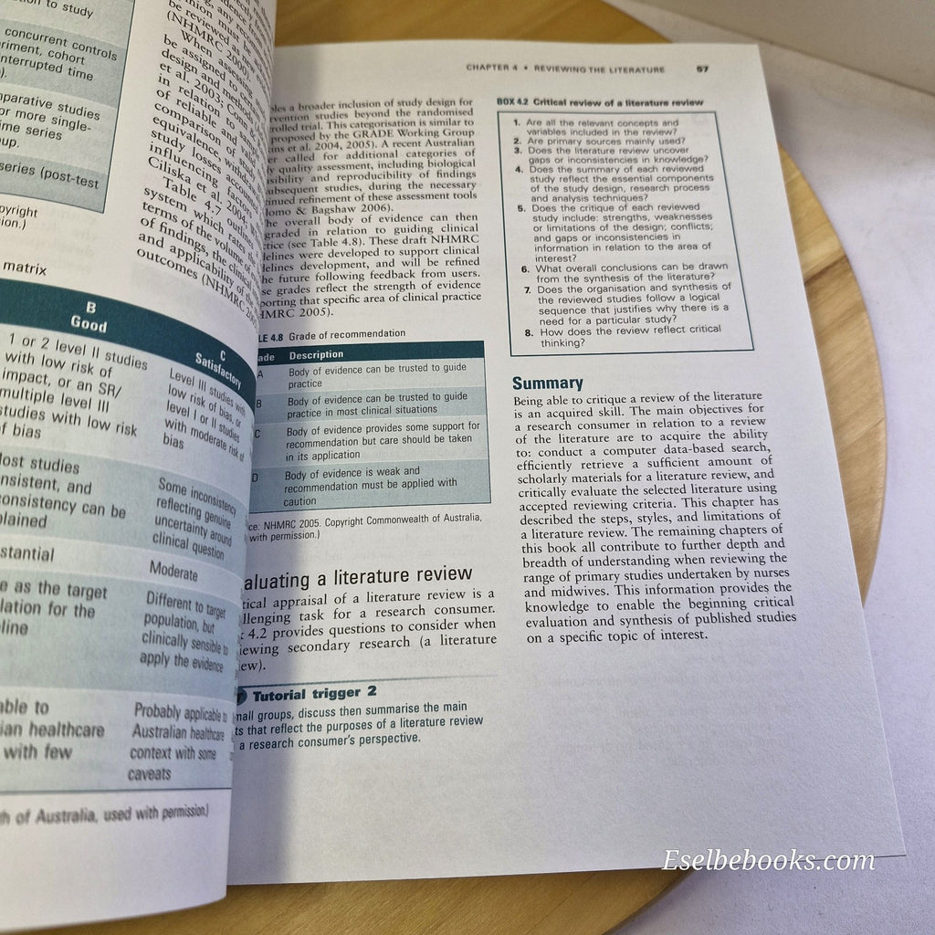 Nursing and Midwifery Research By Zevia Schneider, Doug Elliott · 2007