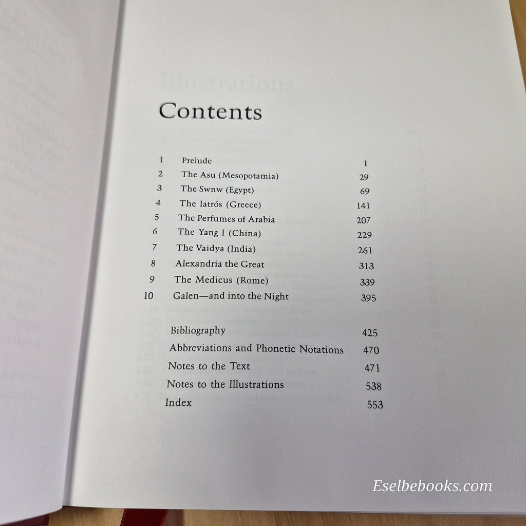 Classics of Medicine Library "The Healing Hand" by Guido Majno Leather HC