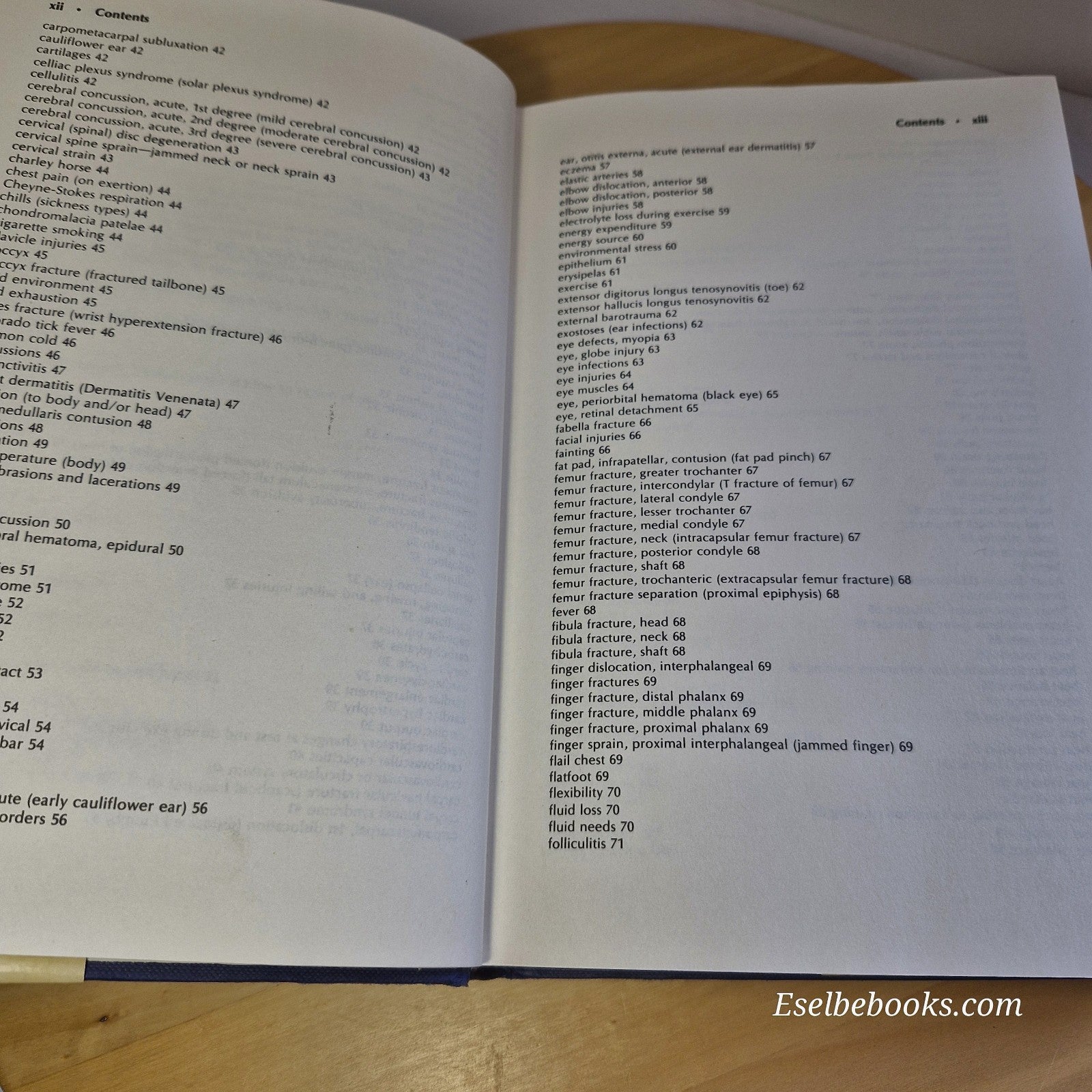 Encyclopedic Dictionary of Sports Medicine By David F Tver Howard F Hunt - 1986