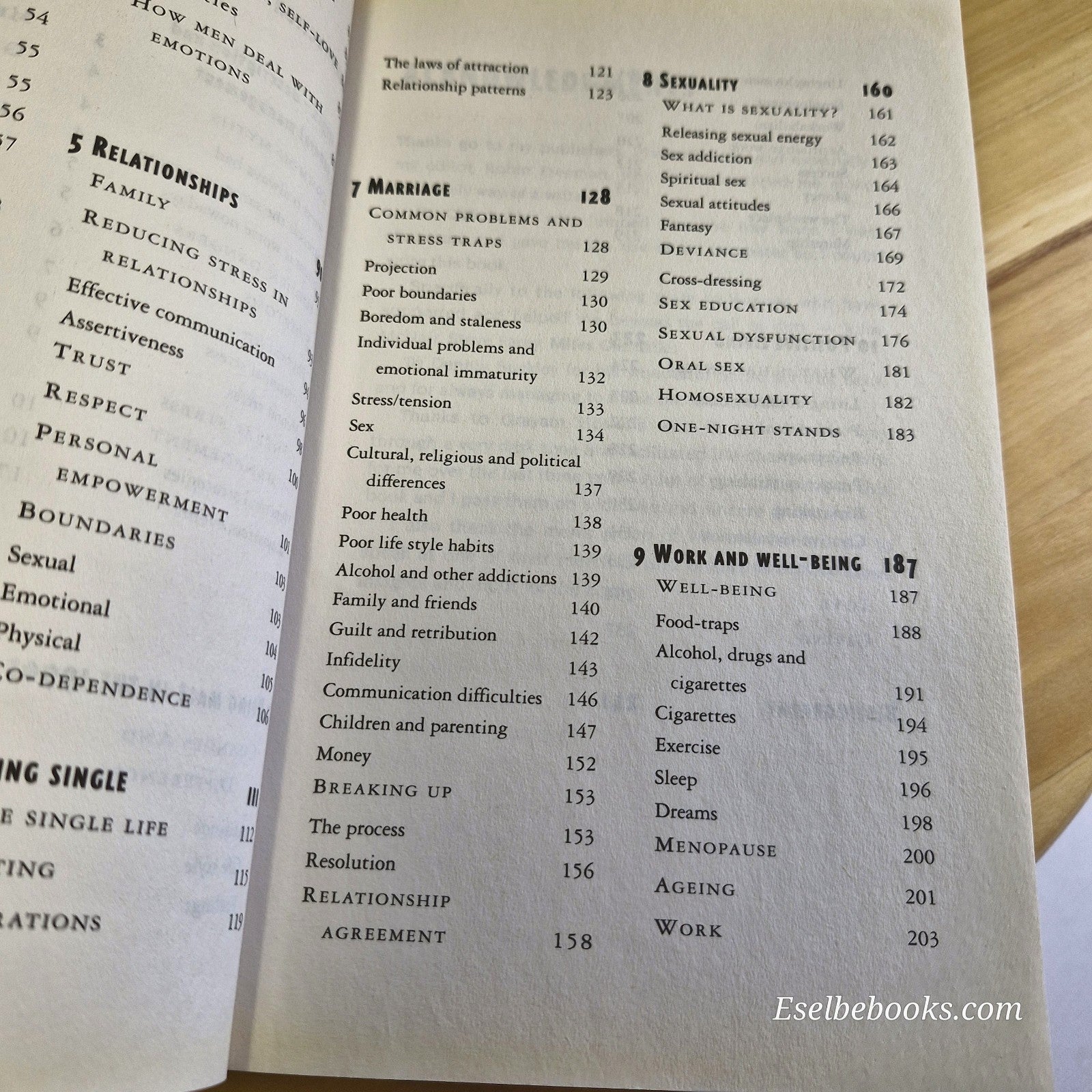 Men & stress (Saunders) and The testosterone syndrome (Shippen & Fryer) - pb