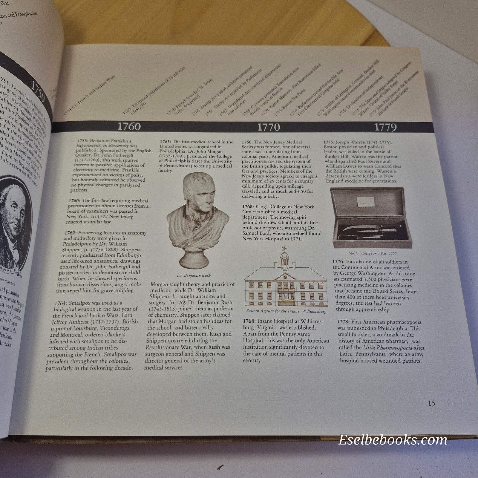 Images of Healing A Portfolio of American Medical & Pharmaceutical Practice i...