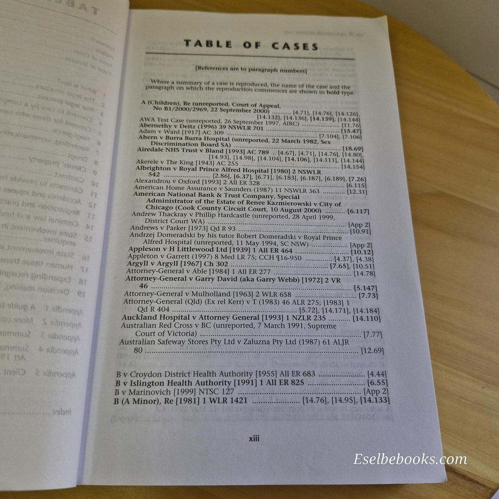 Health Care And The Law A Guide For Nurses by Meg Wallace 3rd Edition