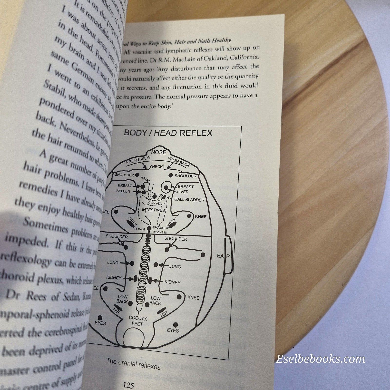 The Jan de Vries Guide to Health and Vitality By Jan de Vries · 2011 - paperback
