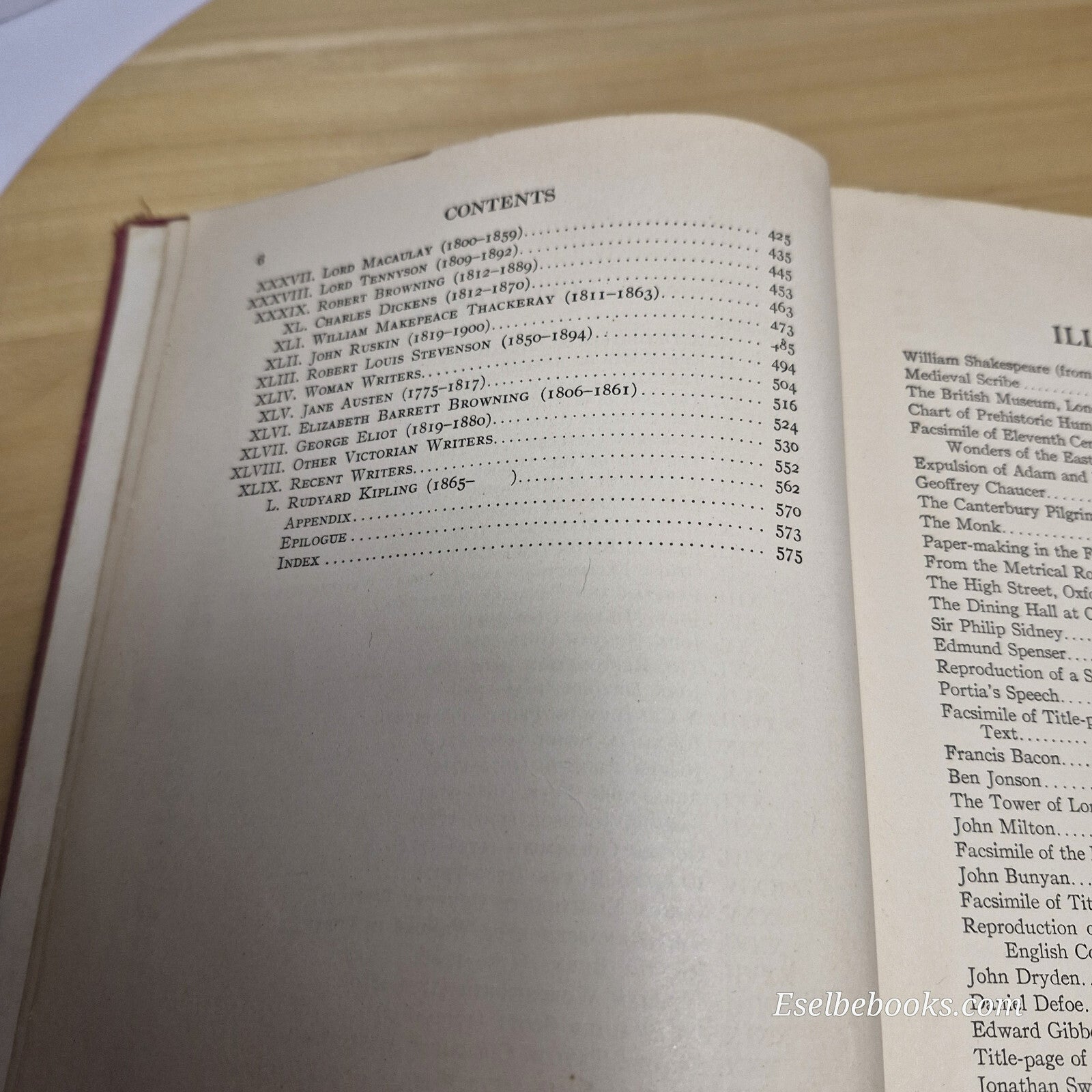 English literature - an introduction and guide to the best English books - vi...