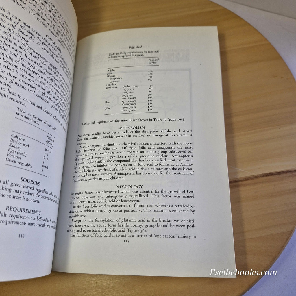 A Guide to the Vitamins Their Role in Health and Disease By John Marks · 1975