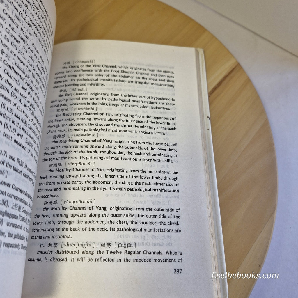 Beijing Medical College Dictionary of traditional Chinese medicine - hardback