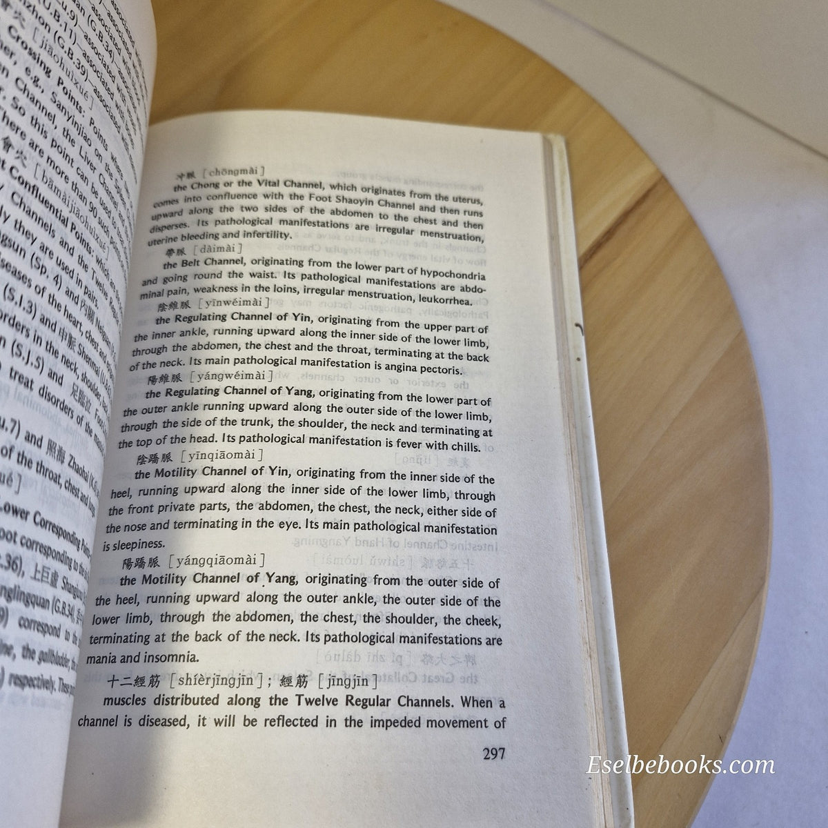 Beijing Medical College Dictionary of traditional Chinese medicine - hardback