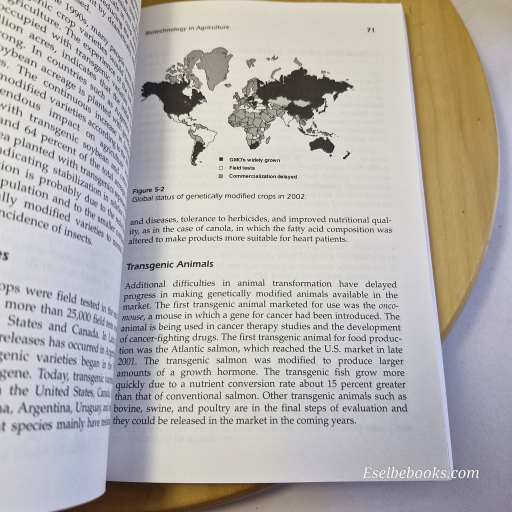 Understanding Biotechnology By Aluízio Borém, Fabrício R Santos, David E Bowen