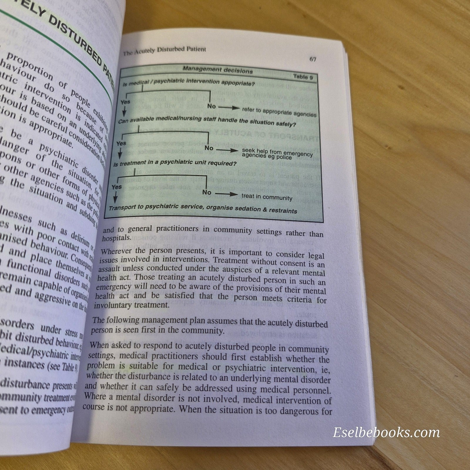 Therapeutic Guildelines Psychotropic Edition 3 1996/1997 - paperback