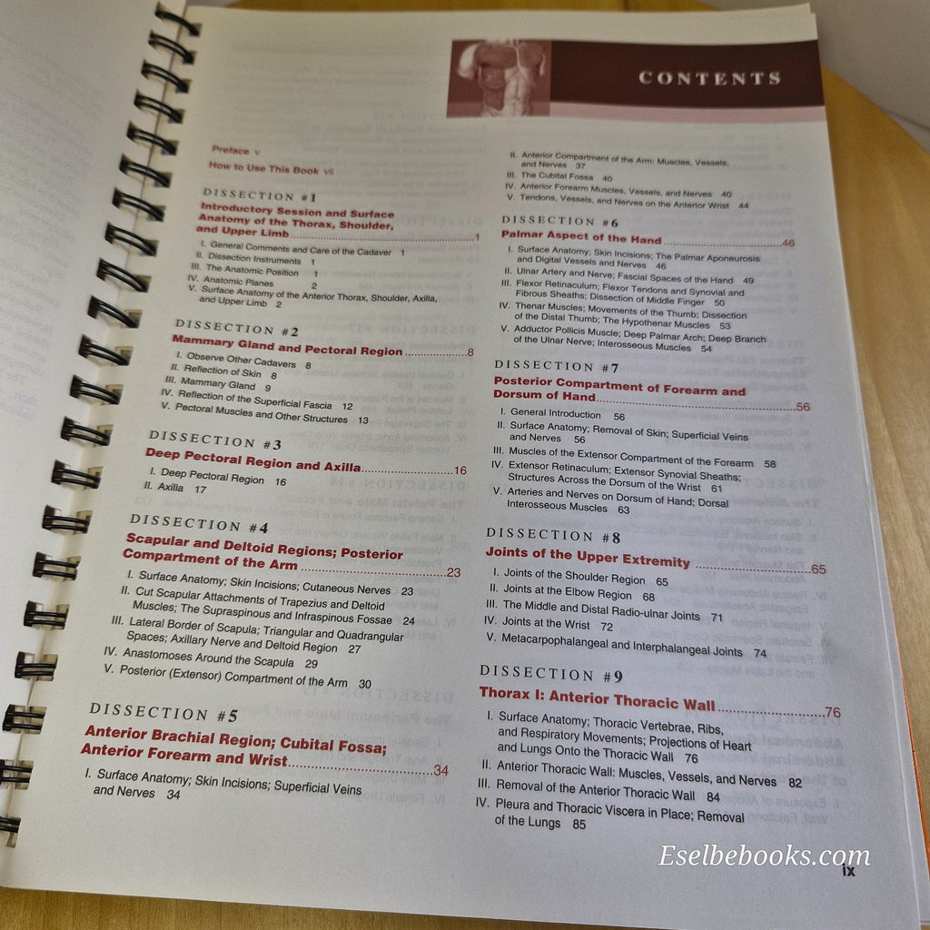 Clemente's Anatomy Dissector By Carmine D. Clemente 2nd ed