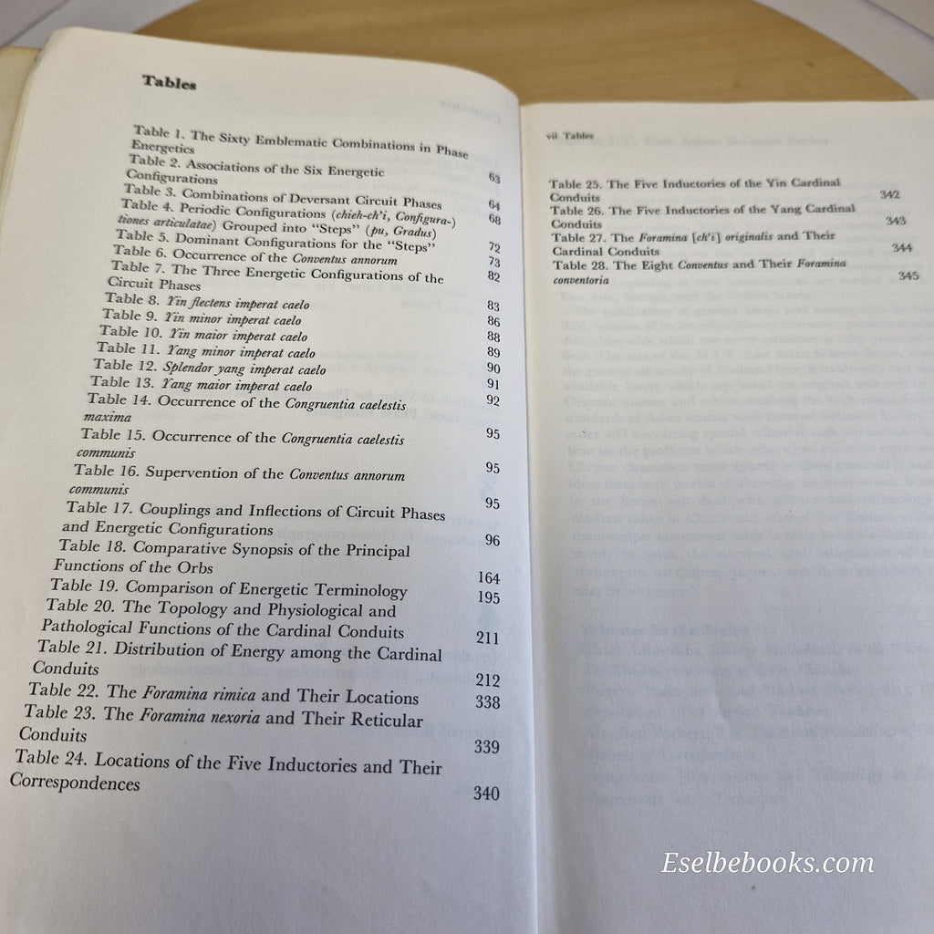 The Theoretical Foundations of Chinese Medicine : Systems of correspondence