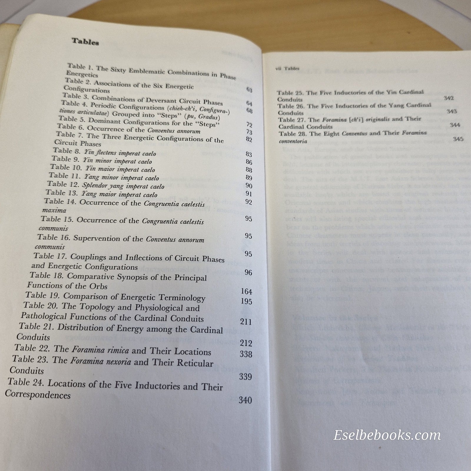 The Theoretical Foundations of Chinese Medicine : Systems of correspondence