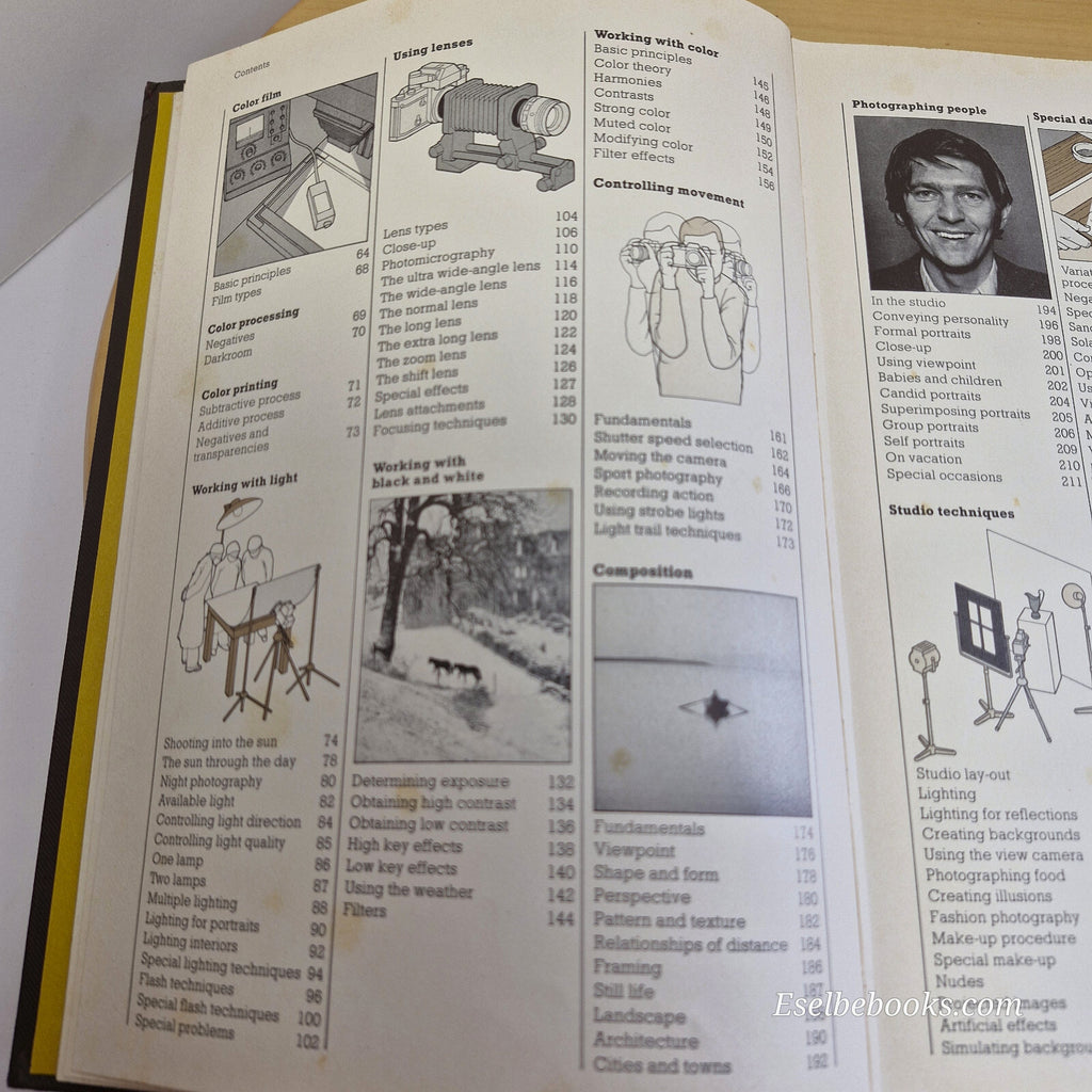 The Photographer's Handbook By John Hedgecoe · 1978 - vintage hardback