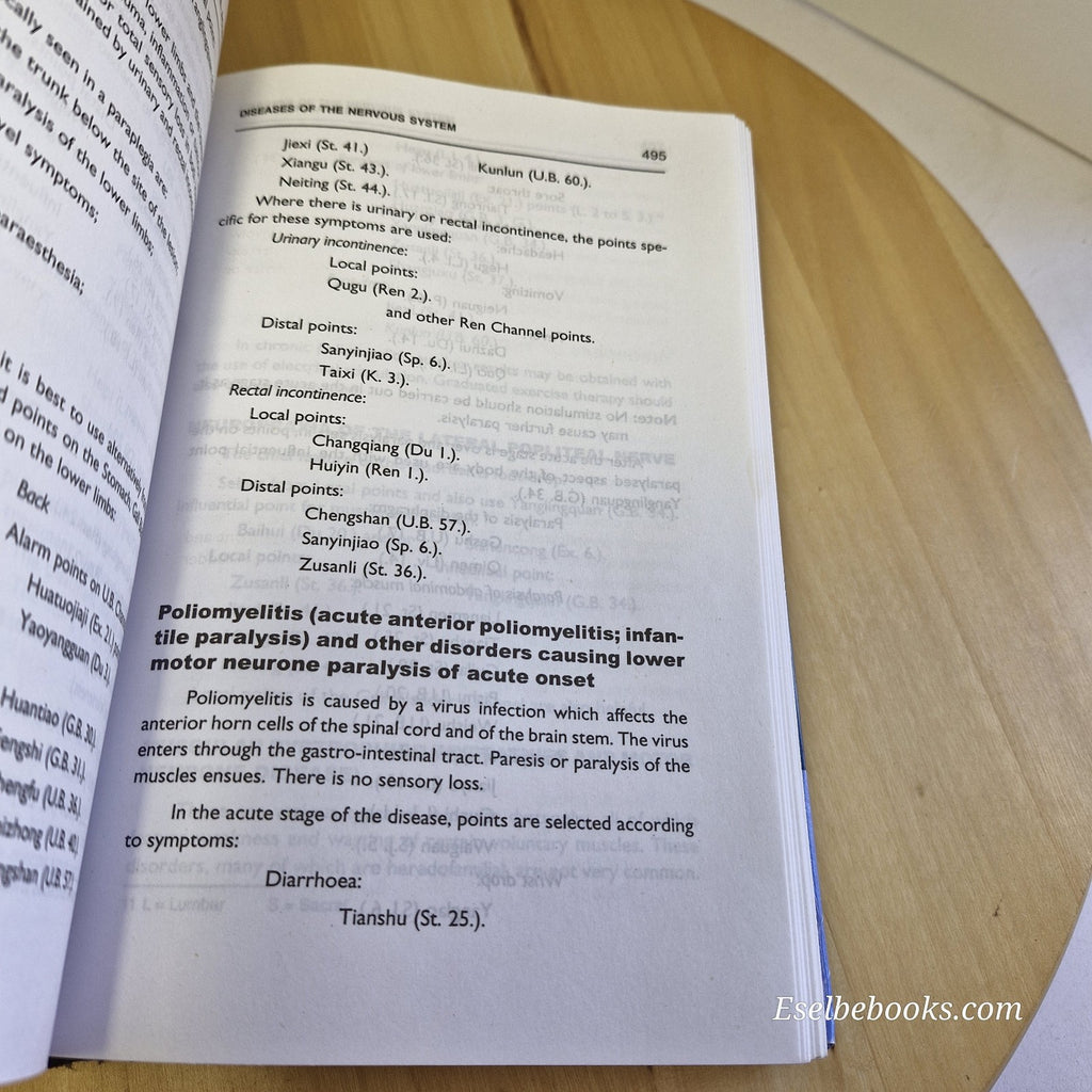 Clinical Acupuncture A to Z by Jayasuriya - 2001 - hardback with dust jacket