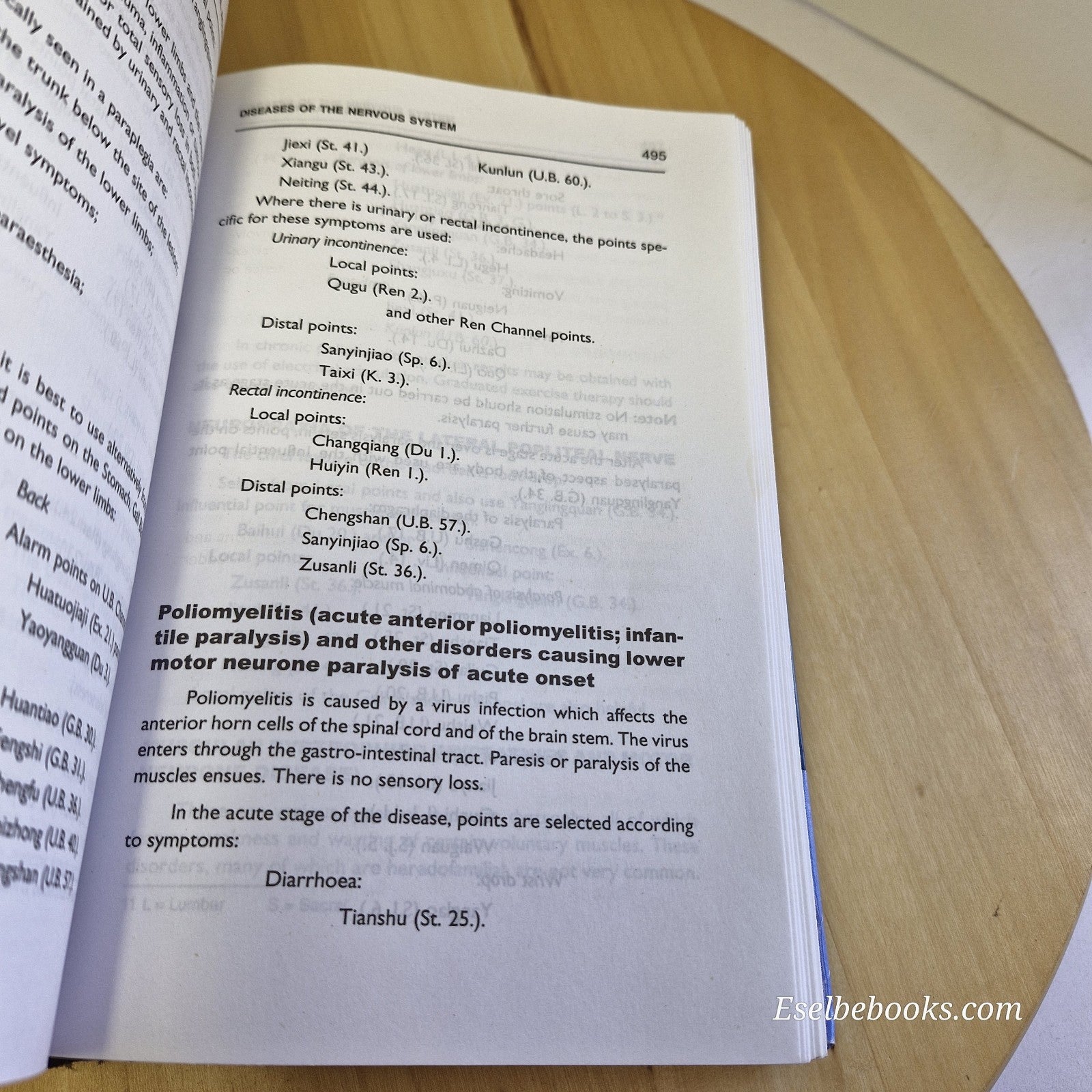 Clinical Acupuncture A to Z by Jayasuriya - 2001 - hardback with dust jacket