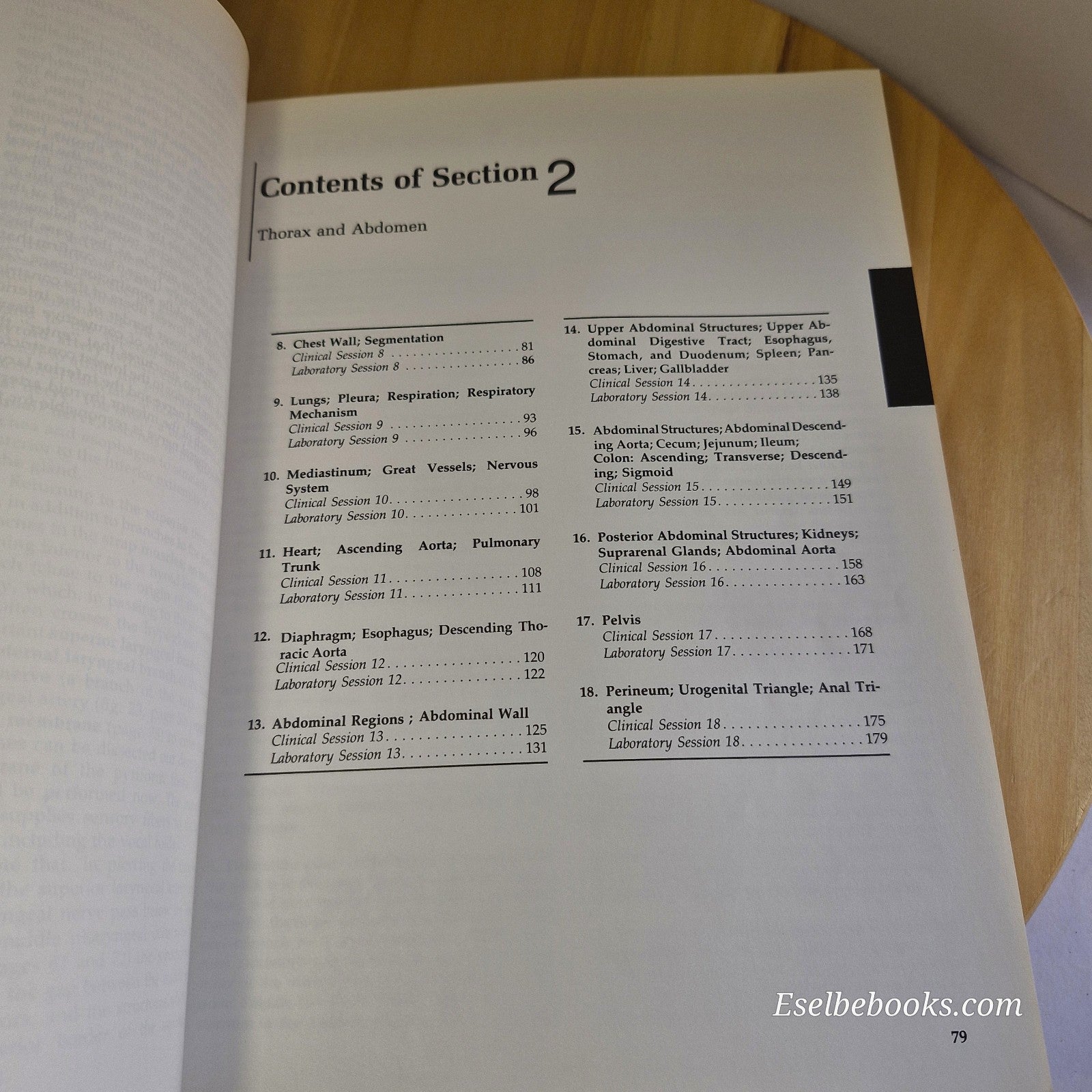 Your Patient's Anatomy A Clinical View of Human Morphology By Stan R. Blecher