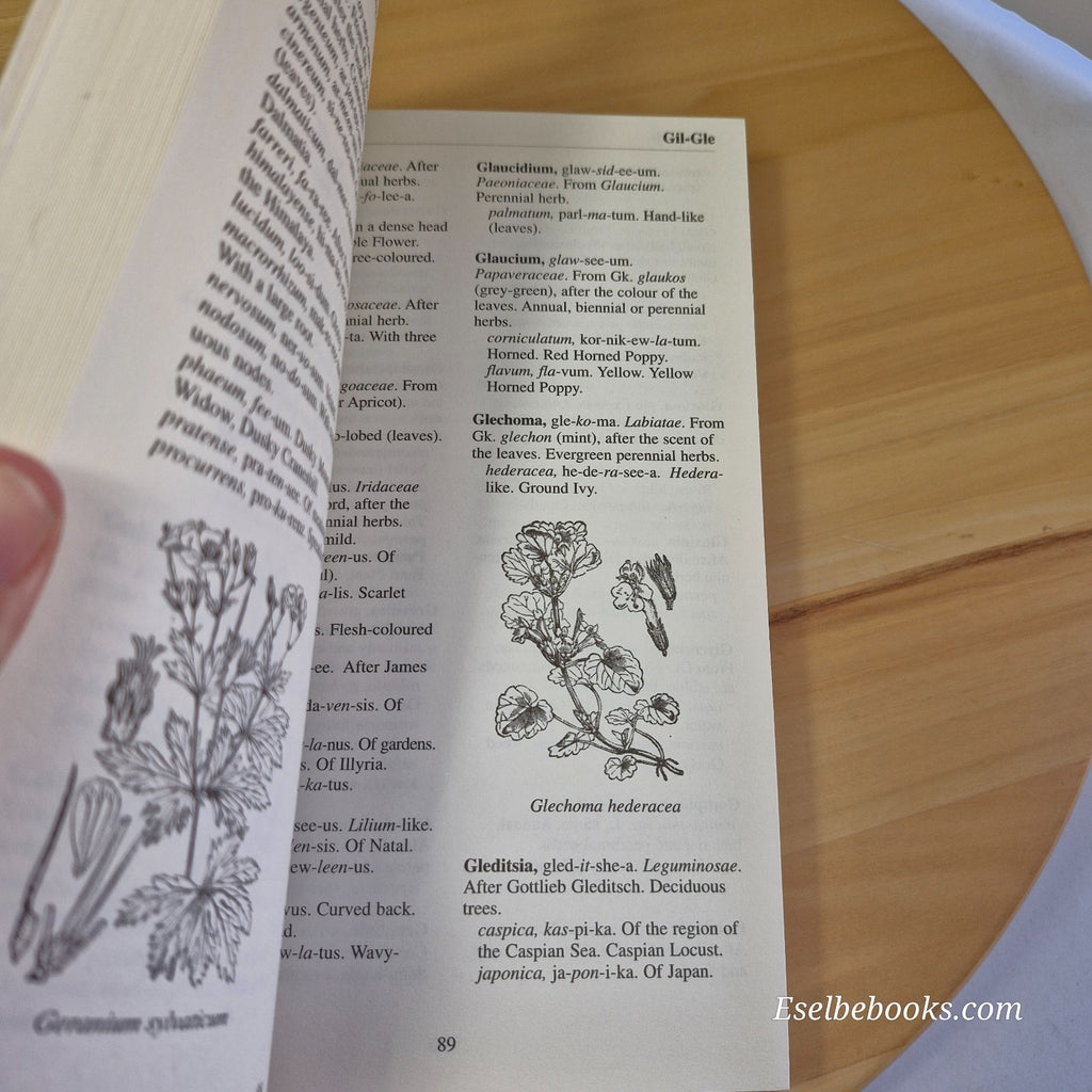 Name that Plant By Worth Press Limited Ed. Martin Page · 2006 - paperback