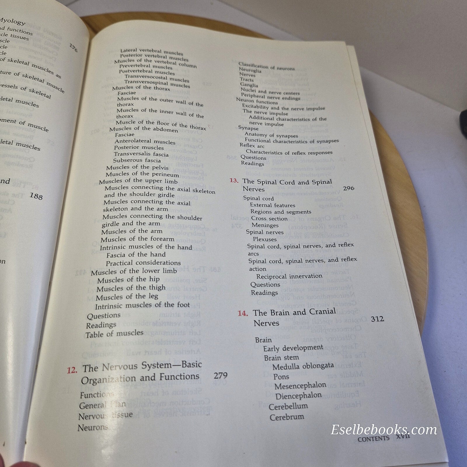 Textbook: Functional Human Anatomy By James Ensign Crouch 3rd edition - hardback