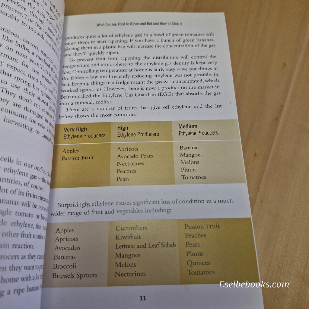 How to Store Your Home Grown Produce By John Harrison, Val Harrison · 2012 - ...