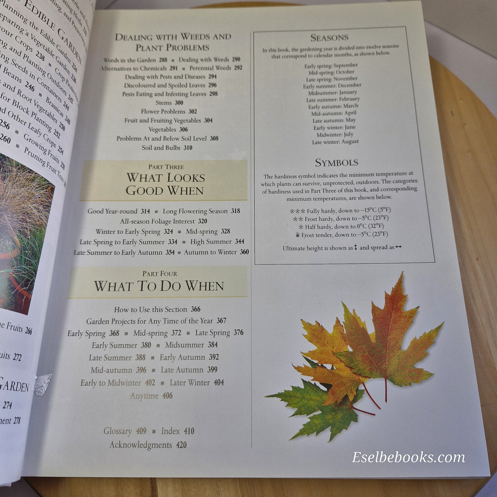 Australian Gardening Manual By Royal Horticultural Society Staff · 2001 - har...