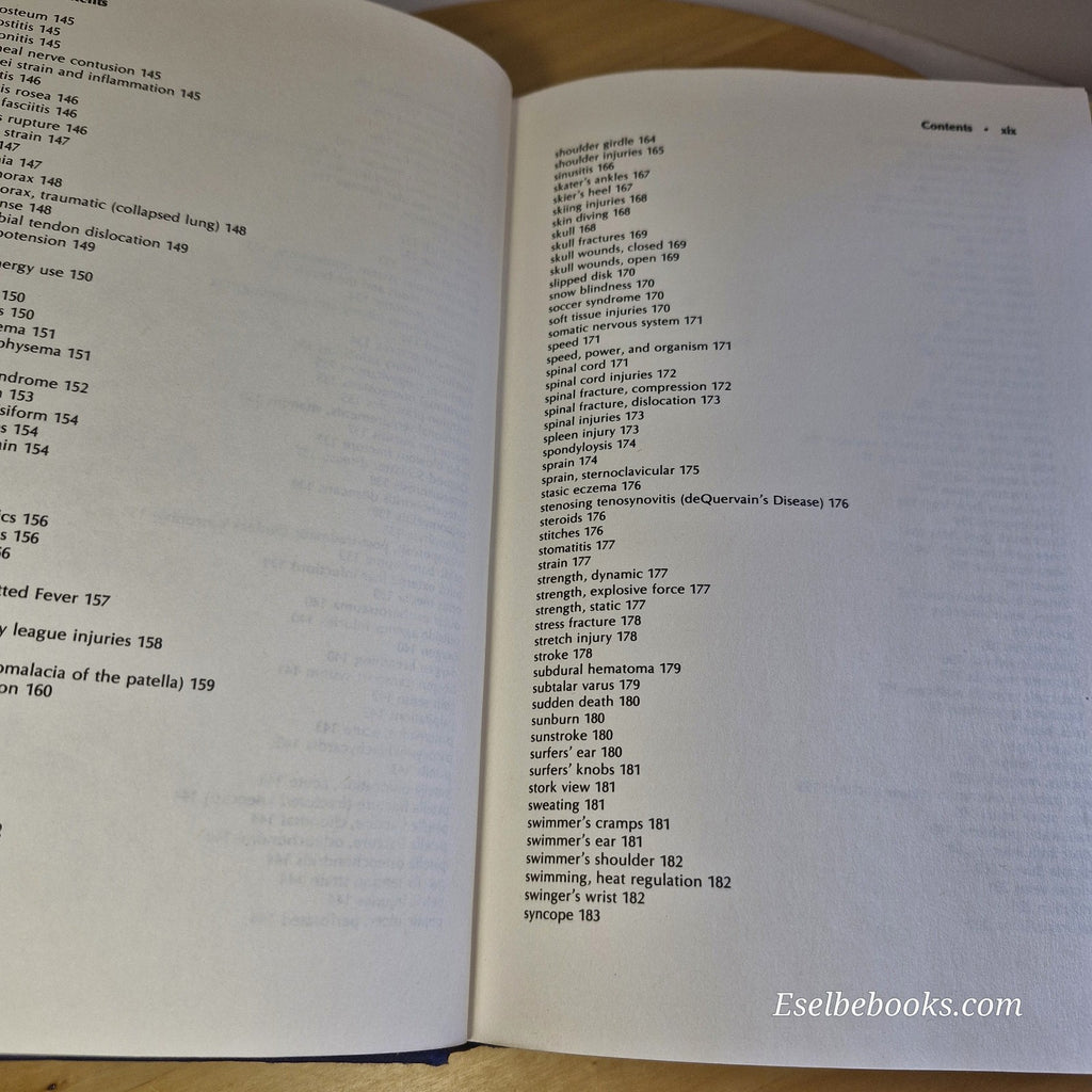 Encyclopedic Dictionary of Sports Medicine By David F Tver Howard F Hunt - 1986